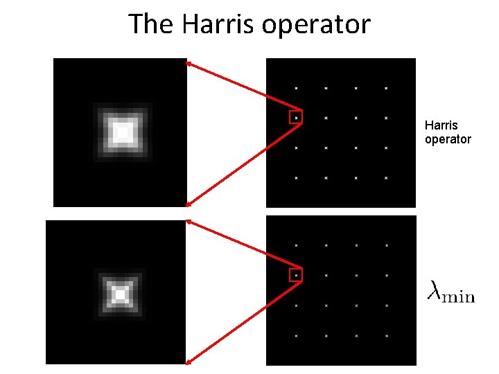 The Harris operator The Harris operator