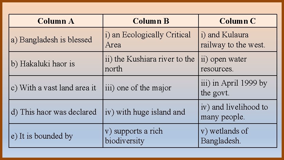 Column A Column B Column C a) Bangladesh is blessed i) an Ecologically Critical