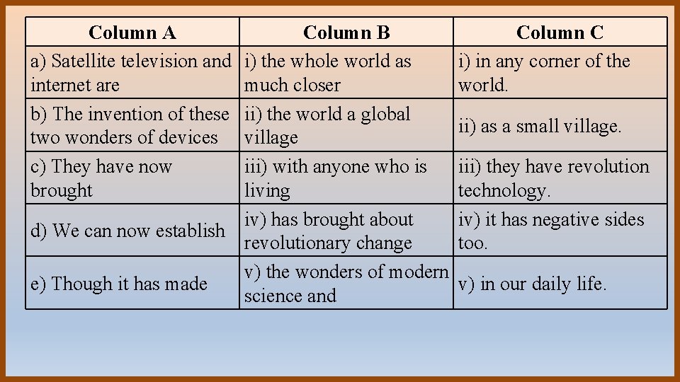 Column A a) Satellite television and internet are b) The invention of these two