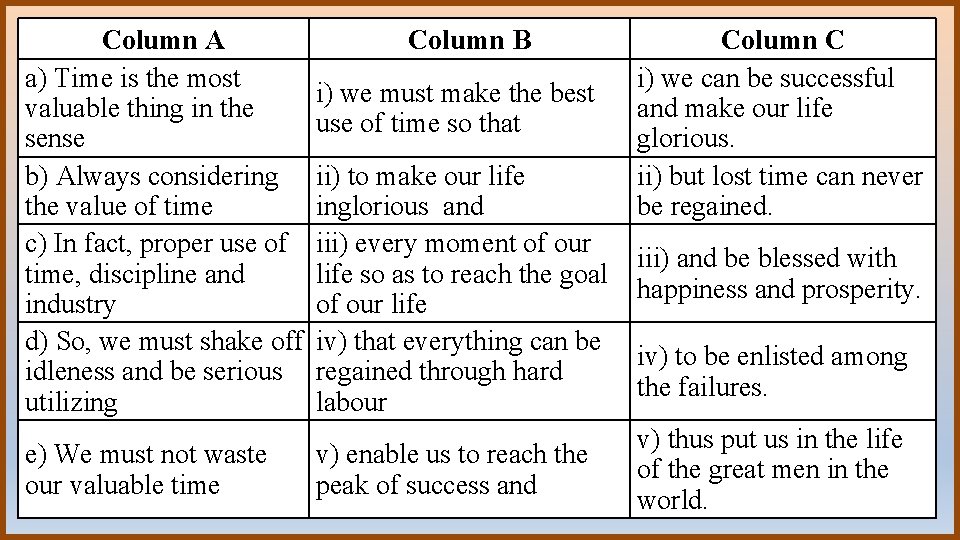 Column A a) Time is the most valuable thing in the sense b) Always