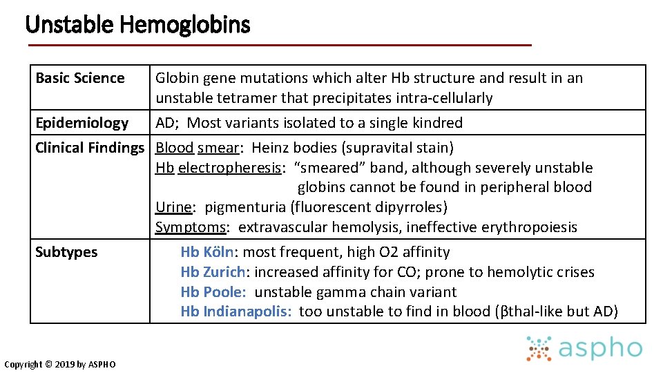 Unstable Hemoglobins Basic Science Globin gene mutations which alter Hb structure and result in