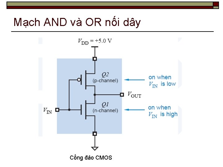 Mạch AND và OR nối dây Cổng đảo CMOS 