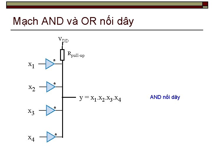 Mạch AND và OR nối dây VDD Rpull-up x 1 * x 2 *