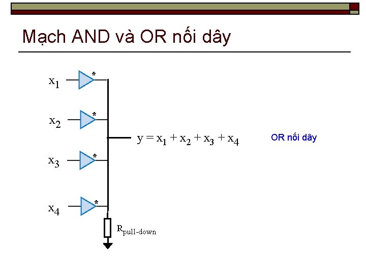 Mạch AND và OR nối dây x 1 * x 2 * y =