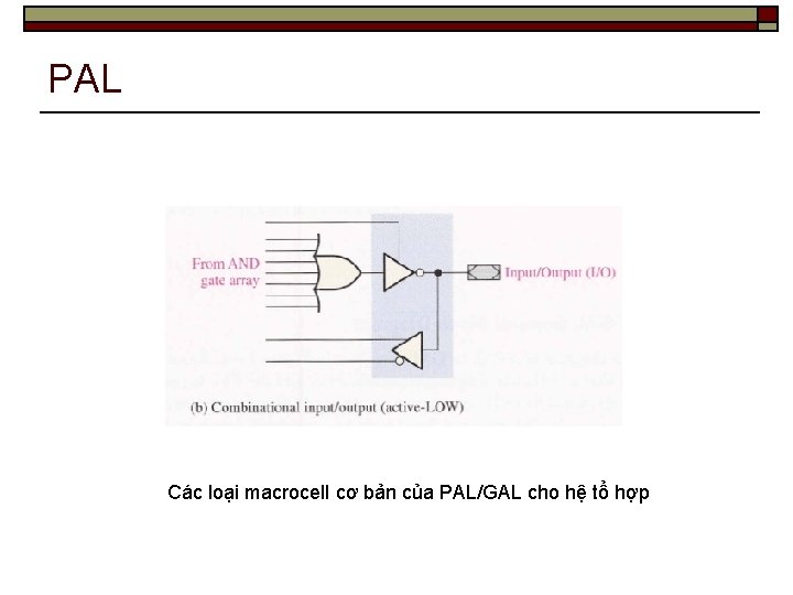 PAL Các loại macrocell cơ bản của PAL/GAL cho hệ tổ hợp 