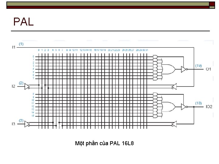 PAL Một phần của PAL 16 L 8 