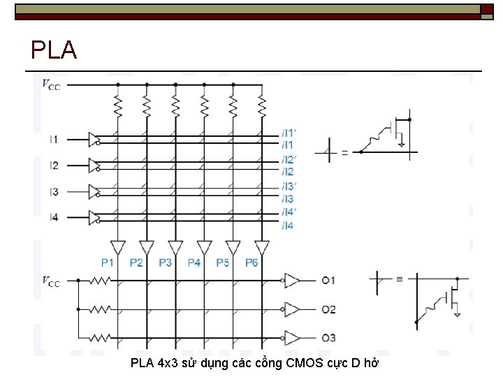 PLA 4 x 3 sử dụng các cổng CMOS cực D hở 