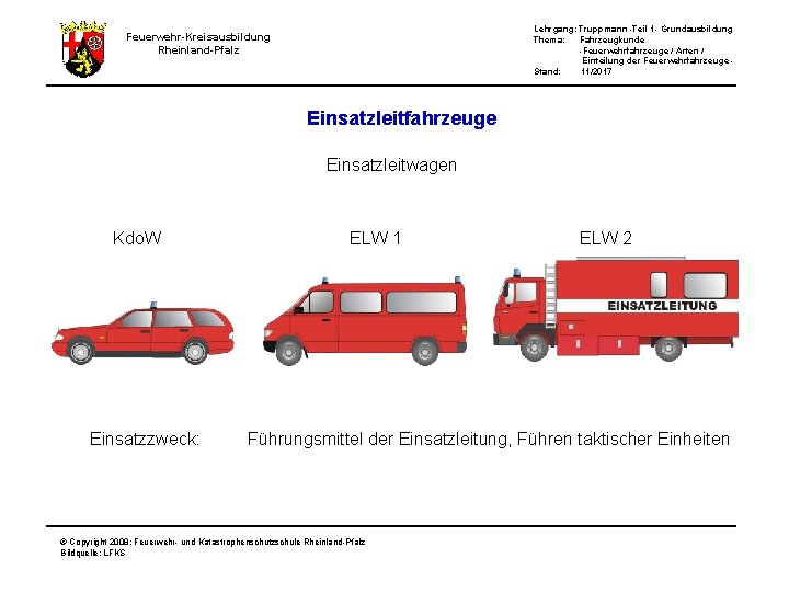 Lehrgang: Truppmann -Teil 1 - Grundausbildung Thema: Fahrzeugkunde -Feuerwehrfahrzeuge / Arten / Einteilung der