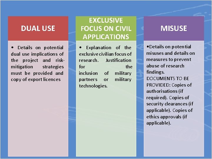 DUAL USE EXCLUSIVE FOCUS ON CIVIL APPLICATIONS • Details on potential • Explanation of