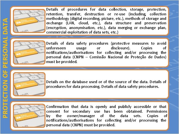 PROTECTION OF PERSONAL DATA Details of procedures for data collection, storage, protection, retention, transfer,