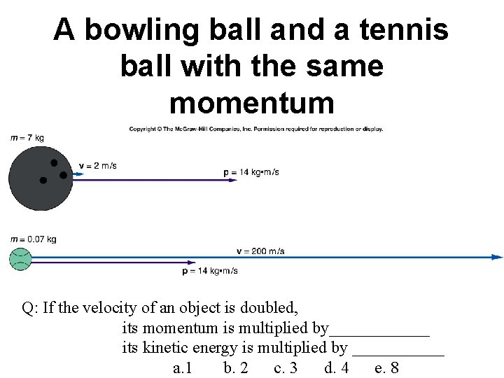 A bowling ball and a tennis ball with the same momentum Q: If the