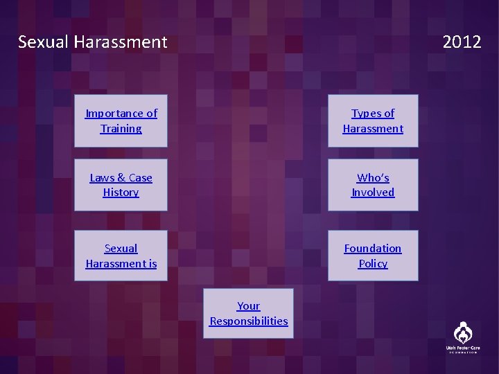  Sexual Harassment Importance of Training Types of Harassment Laws & Case History Who’s