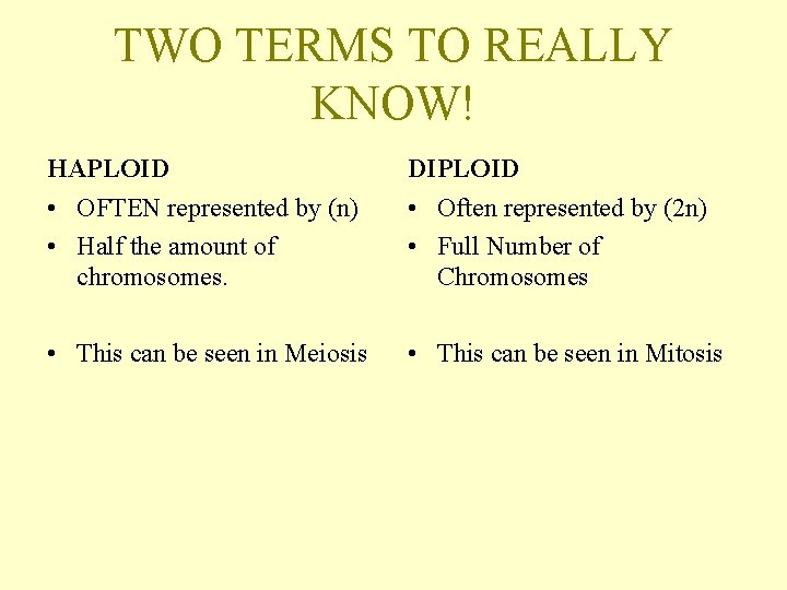 TWO TERMS TO REALLY KNOW! HAPLOID DIPLOID • OFTEN represented by (n) • Half
