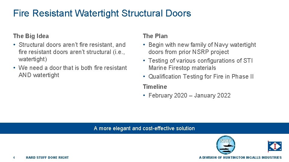 Fire Resistant Watertight Structural Doors The Big Idea • Structural doors aren’t fire resistant,