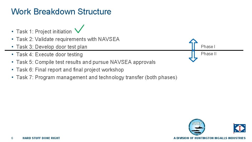 Work Breakdown Structure • • 6 Task 1: Project initiation Task 2: Validate requirements