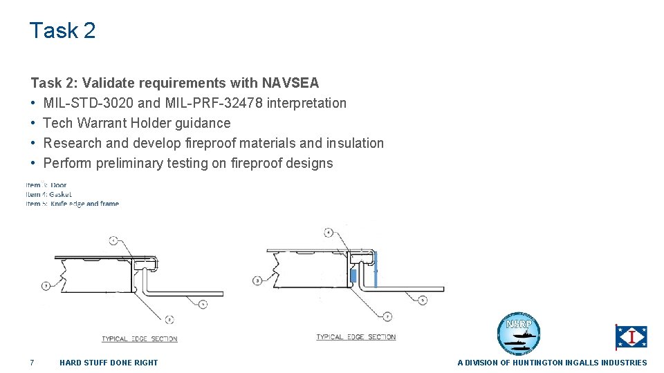 Task 2: Validate requirements with NAVSEA • MIL-STD-3020 and MIL-PRF-32478 interpretation • Tech Warrant