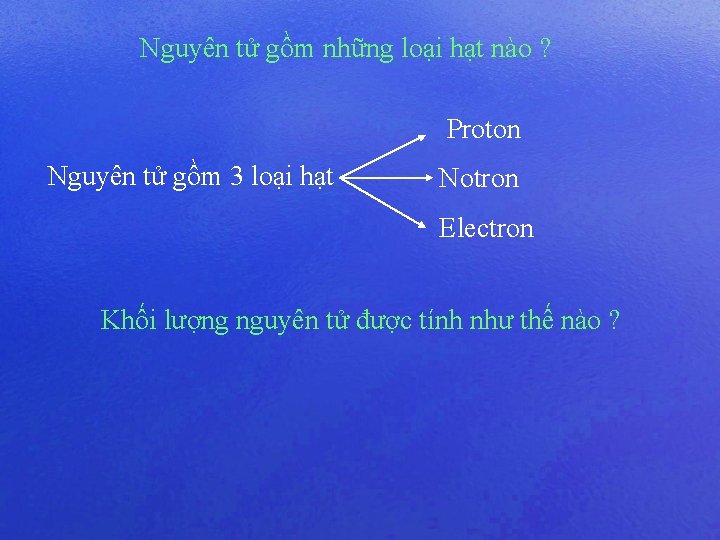 Nguyên tử gồm những loại hạt nào ? Proton Nguyên tử gồm 3 loại