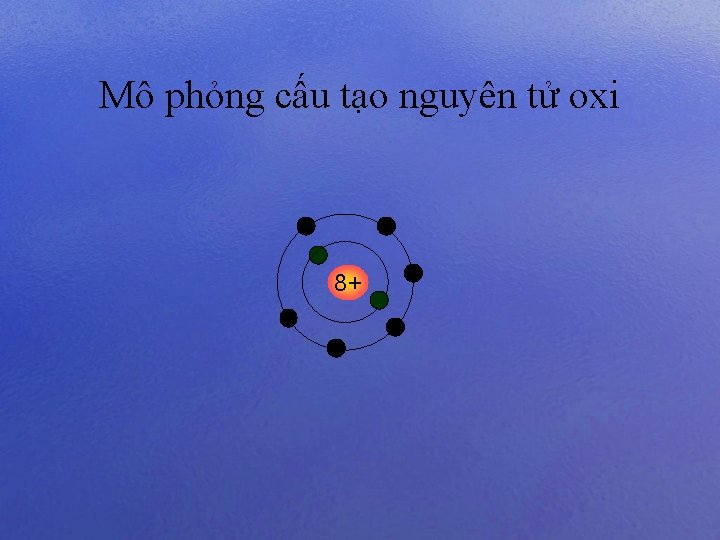 Mô phỏng cấu tạo nguyên tử oxi 8+ 
