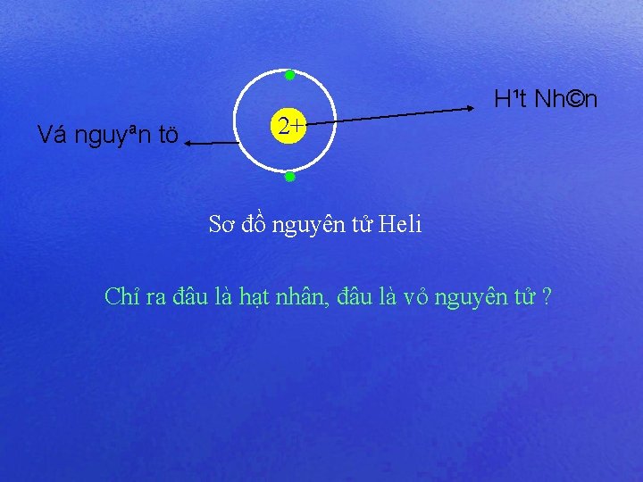 Vá nguyªn tö 2+ H¹t Nh©n Sơ đồ nguyên tử Heli Chỉ ra đâu
