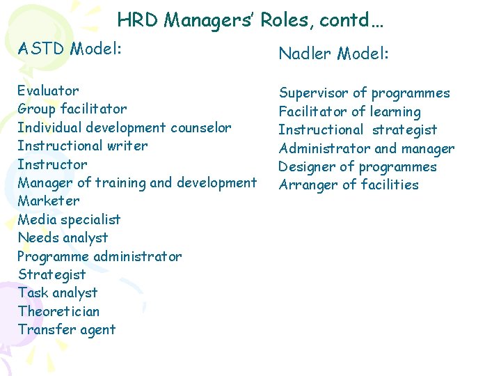 HRD Managers’ Roles, contd… ASTD Model: Nadler Model: Evaluator Group facilitator Individual development counselor