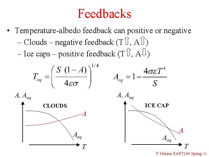 Feedbacks • Temperature-albedo feedback can positive or negative – Clouds – negative feedback (T