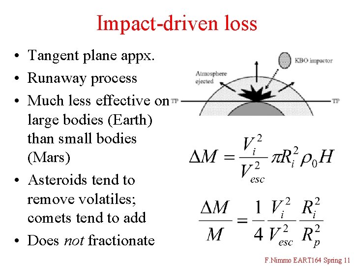 Impact-driven loss • Tangent plane appx. • Runaway process • Much less effective on