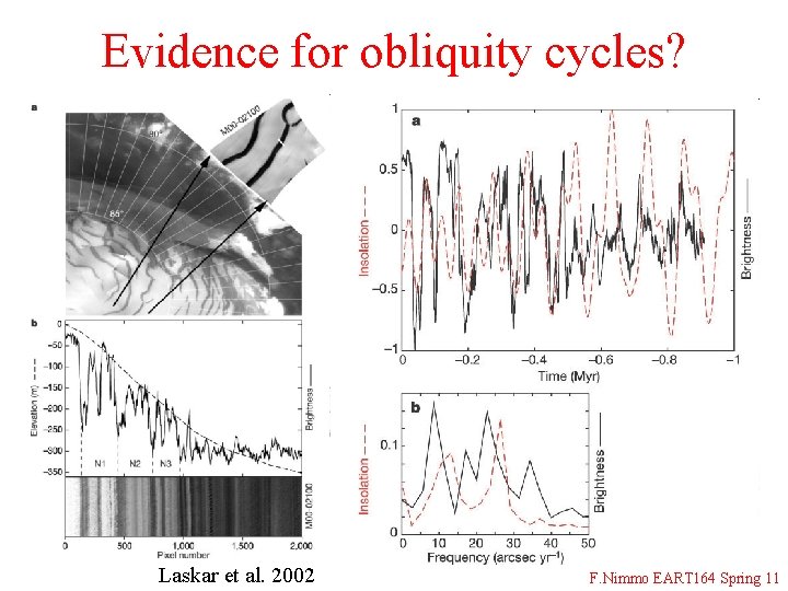 Evidence for obliquity cycles? Laskar et al. 2002 F. Nimmo EART 164 Spring 11