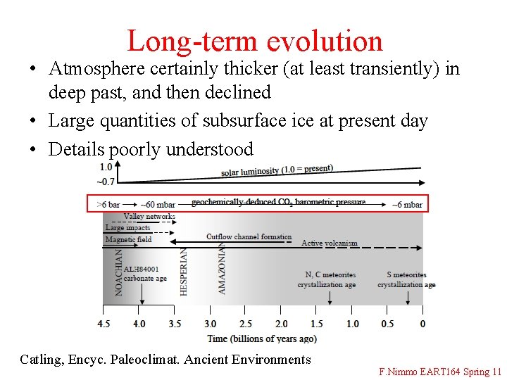 Long-term evolution • Atmosphere certainly thicker (at least transiently) in deep past, and then
