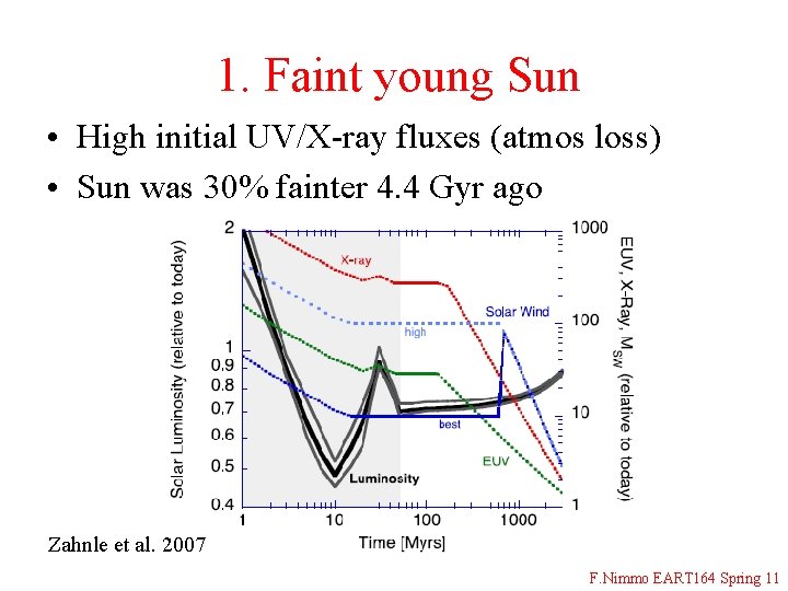 1. Faint young Sun • High initial UV/X-ray fluxes (atmos loss) • Sun was