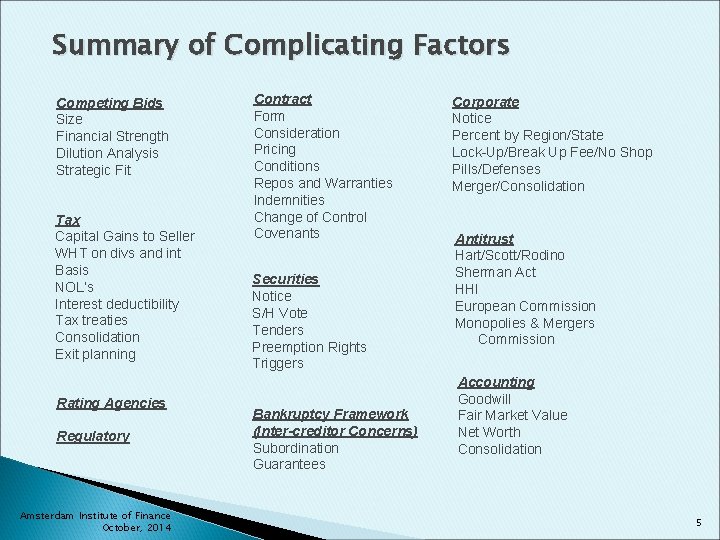 Summary of Complicating Factors Competing Bids Size Financial Strength Dilution Analysis Strategic Fit Tax