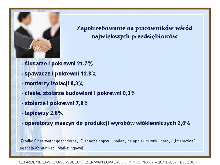 Zapotrzebowanie na pracowników wśród największych przedsiębiorców -- ślusarze i pokrewni 21, 7% -- spawacze