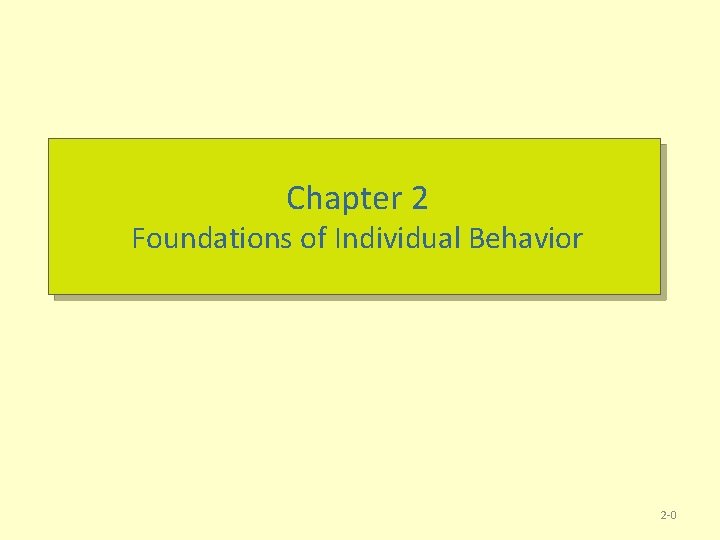 Chapter 2 Foundations of Individual Behavior 2 -0 