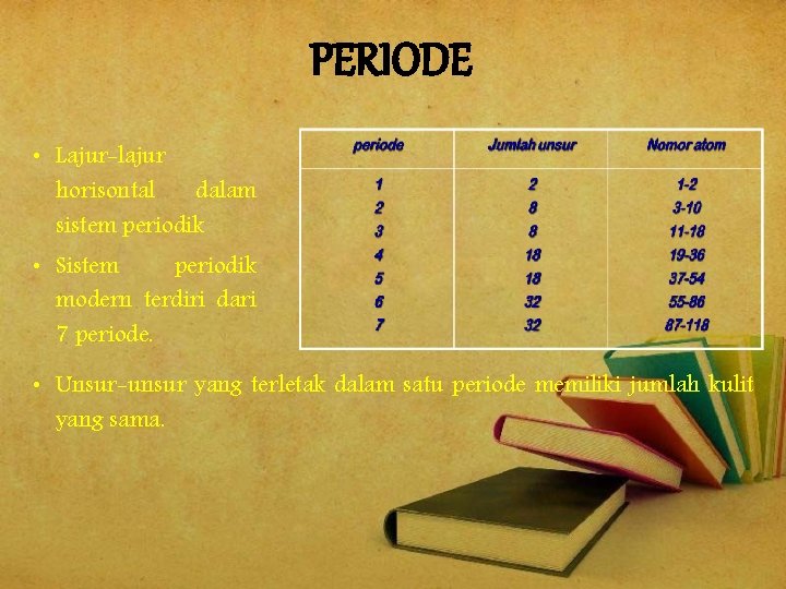 PERIODE • Lajur-lajur horisontal dalam sistem periodik • Sistem periodik modern terdiri dari 7