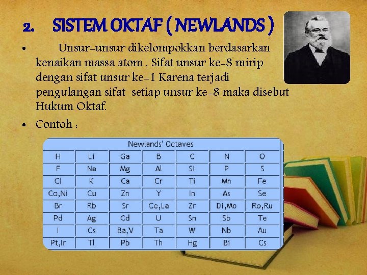 2. SISTEM OKTAF ( NEWLANDS ) Unsur-unsur dikelompokkan berdasarkan kenaikan massa atom. Sifat unsur