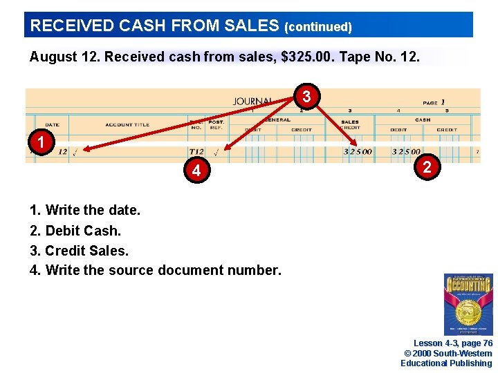 RECEIVED CASH FROM SALES (continued) August 12. Received cash from sales, $325. 00. Tape