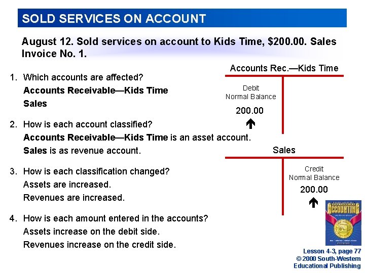 SOLD SERVICES ON ACCOUNT August 12. Sold services on account to Kids Time, $200.