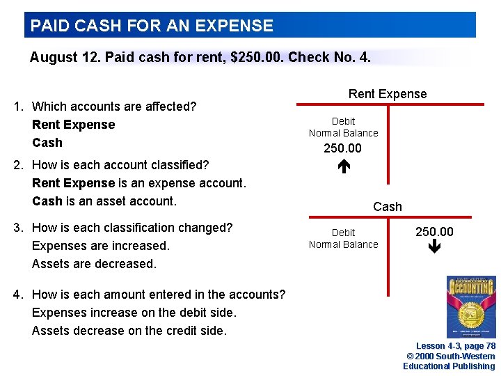 PAID CASH FOR AN EXPENSE August 12. Paid cash for rent, $250. 00. Check