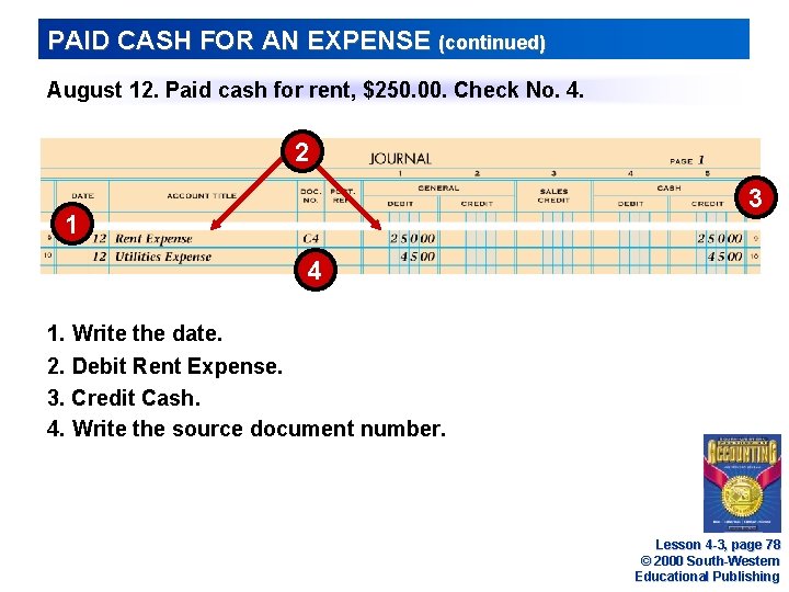 PAID CASH FOR AN EXPENSE (continued) August 12. Paid cash for rent, $250. 00.