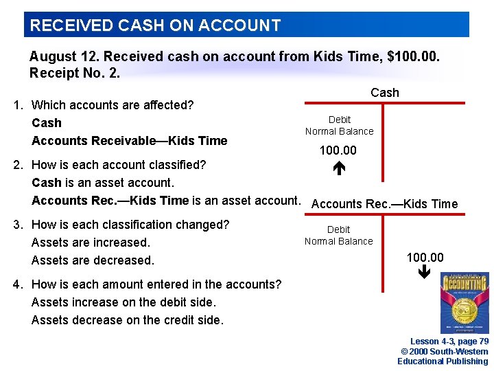 RECEIVED CASH ON ACCOUNT August 12. Received cash on account from Kids Time, $100.