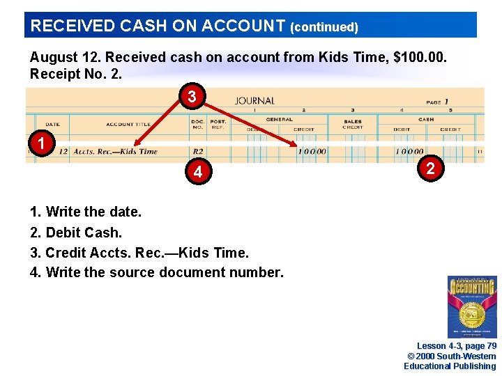 RECEIVED CASH ON ACCOUNT (continued) August 12. Received cash on account from Kids Time,