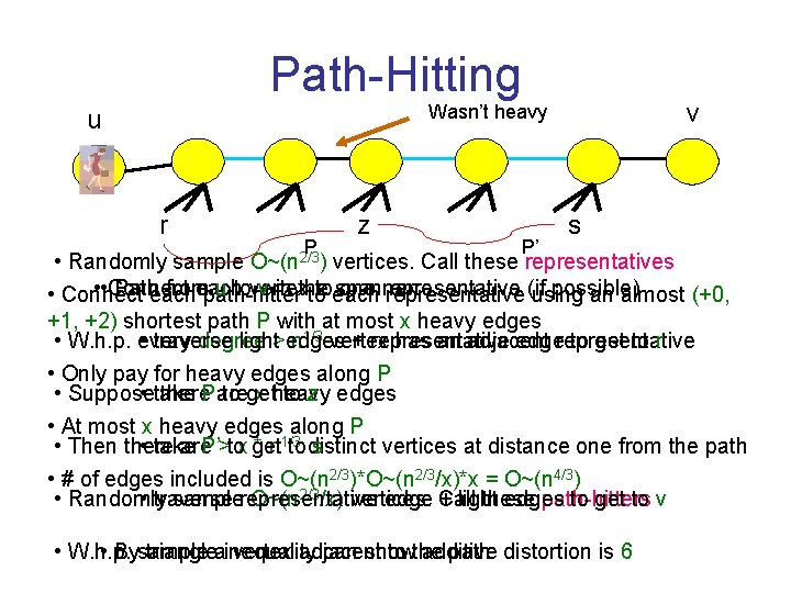 Path-Hitting v Wasn’t heavy u r P z P’ s • Randomly sample vertices.