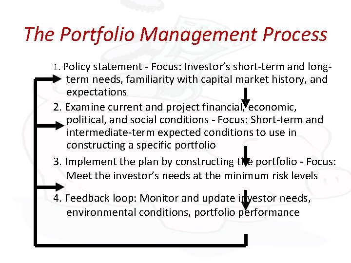 The Portfolio Management Process 1. Policy statement - Focus: Investor’s short-term and long- term