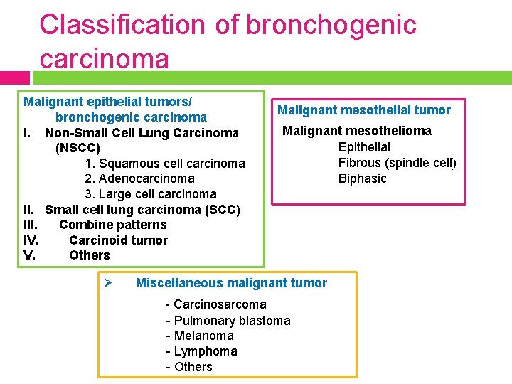 can a ct scan diagnose emphysema