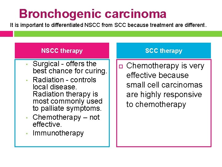  Bronchogenic carcinoma It is important to differentiated NSCC from SCC because treatment are