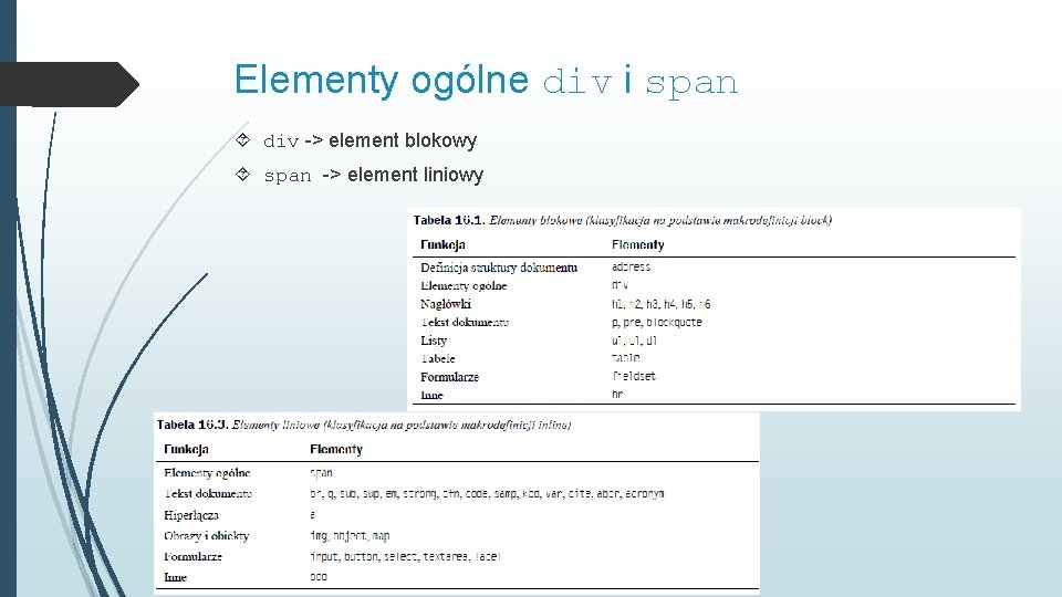 Elementy ogólne div i span div -> element blokowy span -> element liniowy 