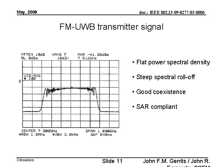 May, 2009 doc. : IEEE 802. 15 -09 -0277 -03 -0006 FM-UWB transmitter signal