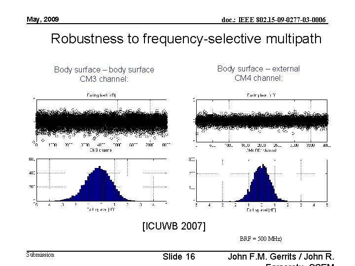 May, 2009 doc. : IEEE 802. 15 -09 -0277 -03 -0006 Robustness to frequency-selective