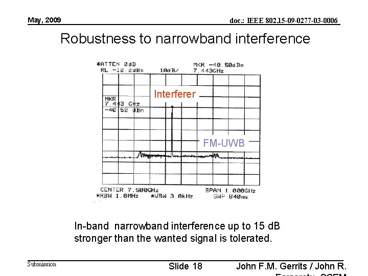 May, 2009 doc. : IEEE 802. 15 -09 -0277 -03 -0006 Robustness to narrowband