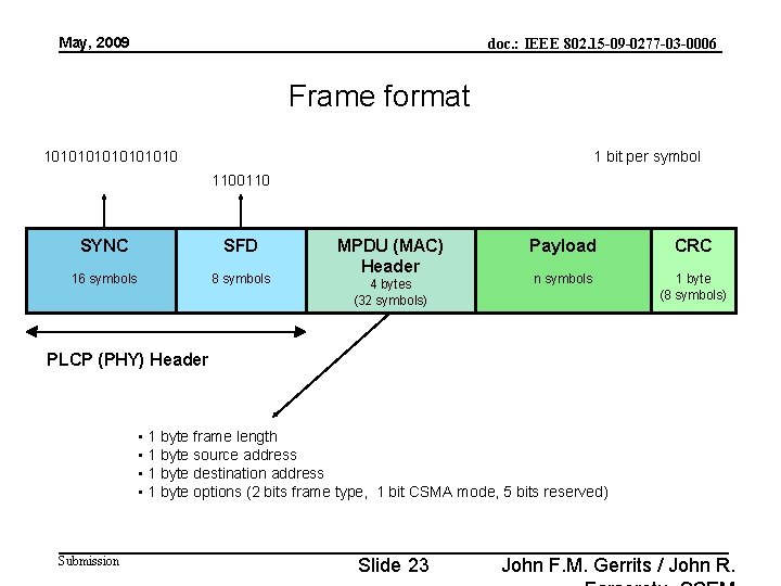 May, 2009 doc. : IEEE 802. 15 -09 -0277 -03 -0006 Frame format 10101010