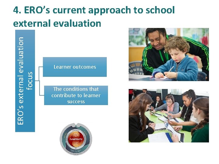ERO’s external evaluation focus 4. ERO’s current approach to school external evaluation Learner outcomes